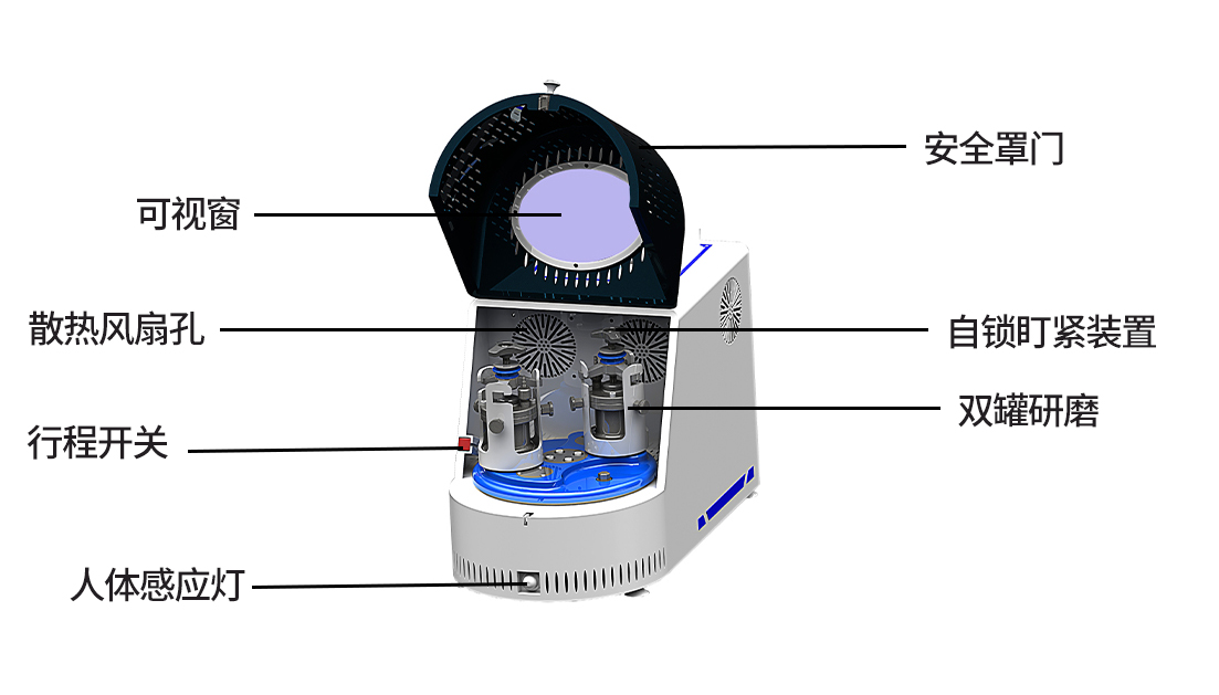 高能行星球磨機